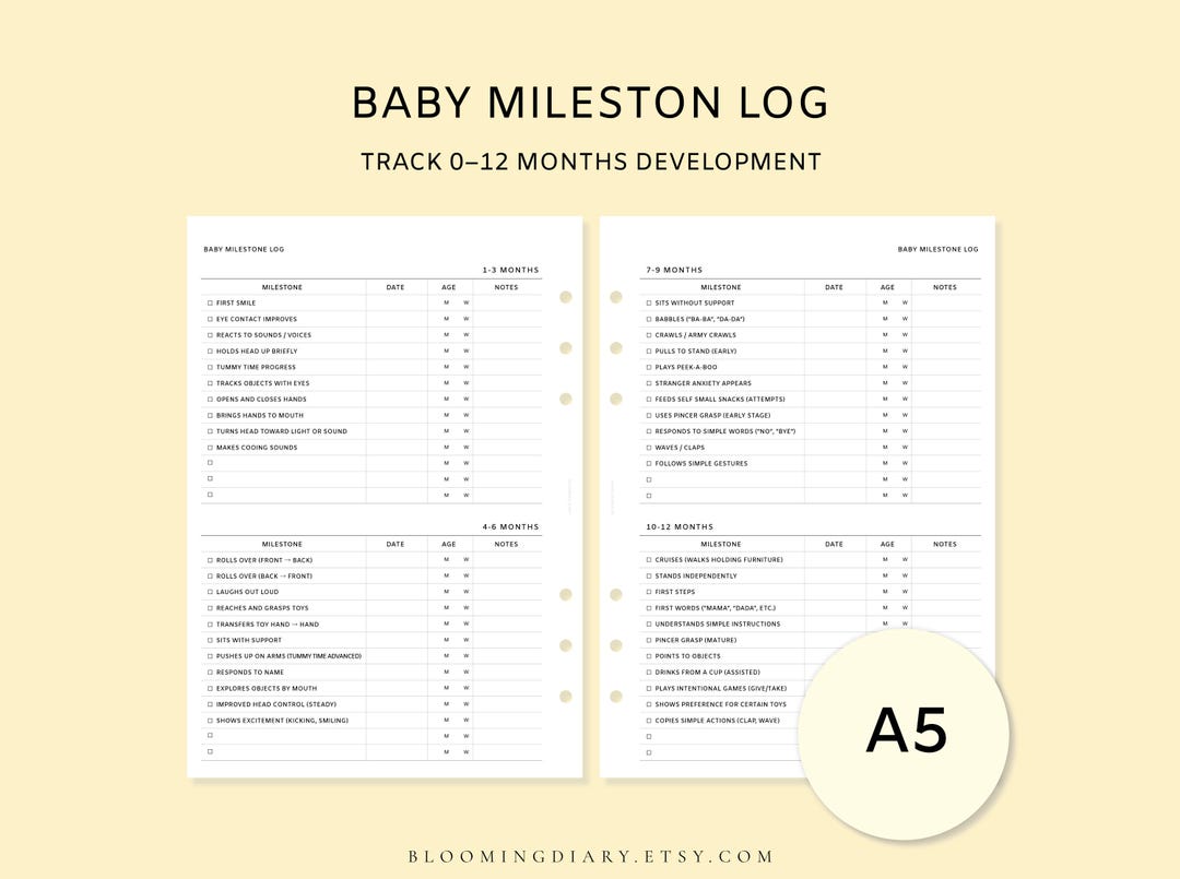Baby Milestone Log Printable | 0–12 Month Development Tracker | A5 PDF ...