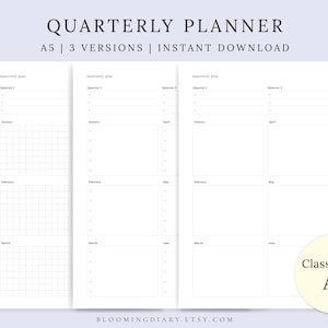Op de afbeelding: Een witte A5 kwartaalplanner met drie versies, met een rasterindeling voor elke maand. De planner bevat de tekst "Quarterly Planner" en "Instant Download". Het ontwerp is minimalistisch en geschikt voor het organiseren van taken.
