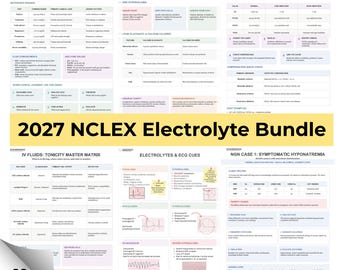 May include: A 20-page 2027 NCLEX Electrolyte Bundle educational document featuring charts, tables, and clinical data. The pages include an Electrolyte Master Dashboard, ABG Interpretation, IV Fluids Tonicity Matrix, and ECG cues for nursing students.
