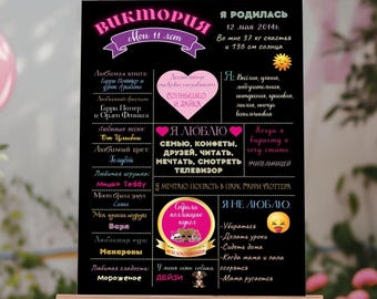 Russian Birthday Chalkboard Poster | Editable Keepsake Sign (Digital Download)