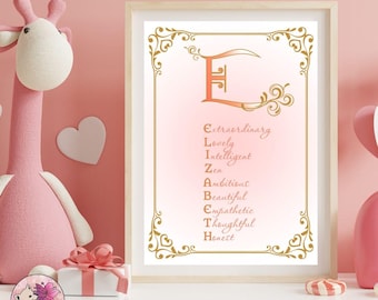 Personalized Name Meaning Print | Custom Initial Letter, Positive Traits (Digital Print) | Name Letter Personal Present Gift Poster |