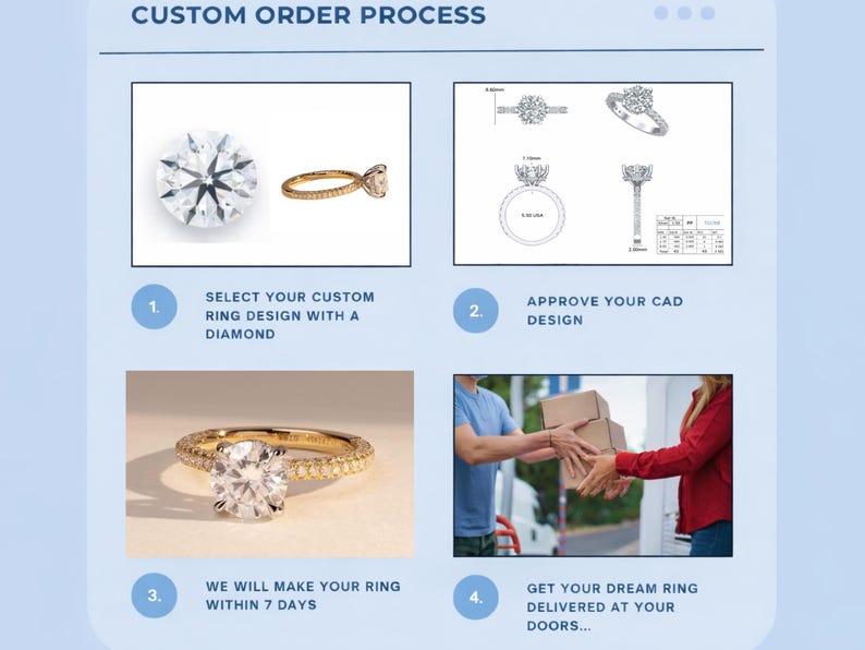 Custom Ring Order Examples 2.00 CT Cushion Cut Lab Grown Diamond Engagement Ring Set, 14K Yellow ...