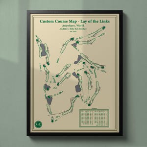 May include: A framed custom golf course map titled "Custom Course Map - Lay of the Links." The map features a green and beige design with the course layout, text, and a logo. The text includes "Anywhere, World," "Architect, Billy Bob Brother," and "Est. 2025."