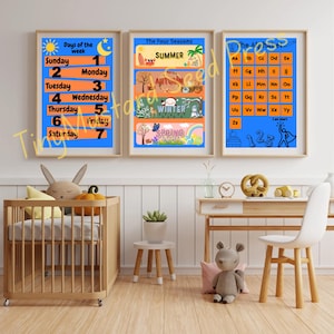 Educational Posters Set Printable | Alphabet, Days of the Week, Seasons | 11x17 Digital PDF for Classroom & Homeschool Decor