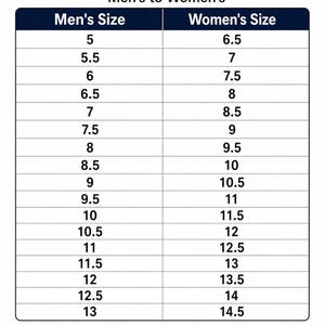 May include: A US shoe size conversion chart with a dark blue header titled US SHOE SIZE CONVERSION CHART. The table lists sizes from 5 to 13 in the left column and 6.5 to 14.5 in the right. A box at the bottom states Women's Size = Men's Size + 1.5.