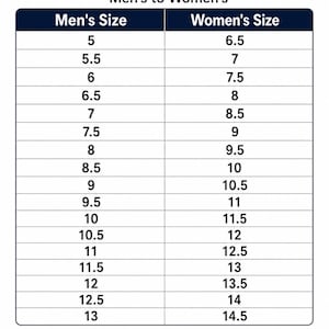 May include: A US shoe size conversion chart with a dark blue header titled US SHOE SIZE CONVERSION CHART. The table lists sizes from 5 to 13 in the left column and 6.5 to 14.5 in the right. A box at the bottom states Women's Size = Men's Size + 1.5.