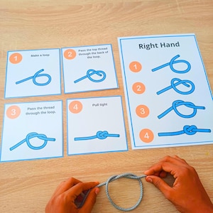 Könnte beinhalten: Ein Set aus Anleitungskarten mit blauen Illustrationen, die vier Schritte zum Knotenbinden zeigen, nummeriert von 1 bis 4 mit dem Text Make a loop, Pass the top thread through the back of the loop, Pass the thread through the loop, Pull tight.