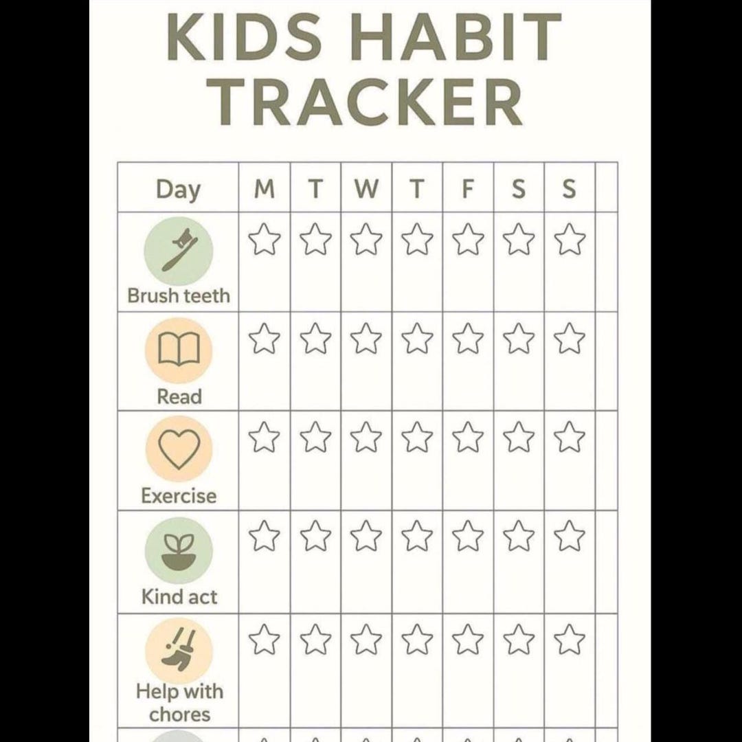Kids Habit Tracker Printable: Weekly Routine Chart With Icons (digital ...