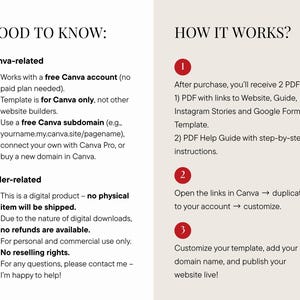 May include: A two-page document with black text on a cream background. The left page details Canva and order information under "GOOD TO KNOW:". The right page, "HOW IT WORKS?", provides a numbered guide to using the product.