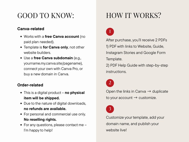 May include: A two-page document with black text on a cream background. The left page details Canva and order information under "GOOD TO KNOW:". The right page, "HOW IT WORKS?", provides a numbered guide to using the product.