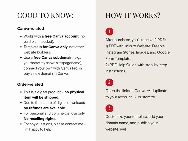 May include: A beige graphic with the text "GOOD TO KNOW" and "HOW IT WORKS?" on a white background. The text describes Canva-related information and how to use the product. The image is a digital product.