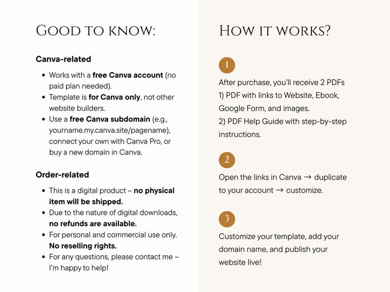 May include: A beige and white graphic with the headings "GOOD TO KNOW" and "HOW IT WORKS?". The text explains Canva-related information and order details. The "HOW IT WORKS?" section provides a step-by-step guide.