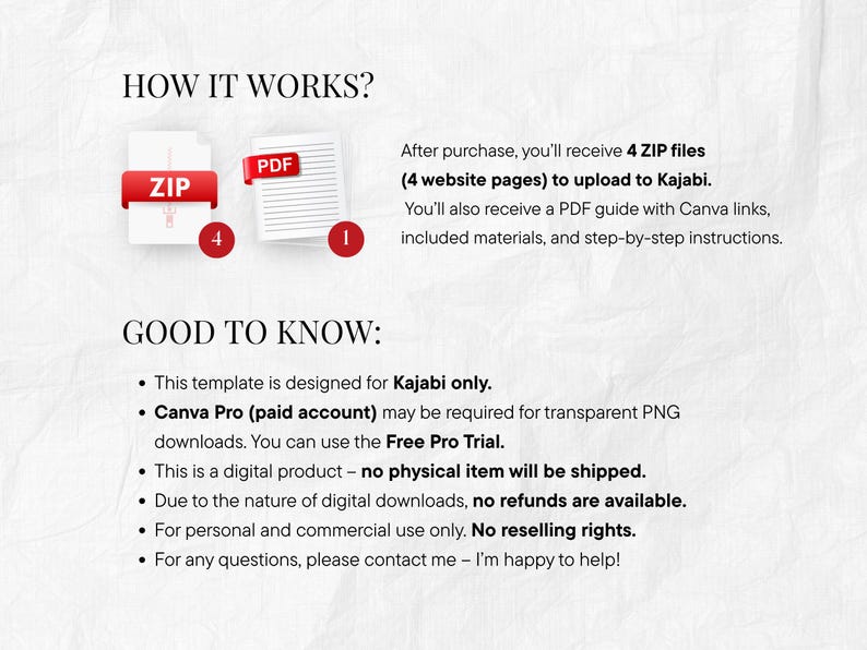 May include: Image with text: "HOW IT WORKS?" and "GOOD TO KNOW:". It shows a ZIP file icon and a PDF file icon. The text explains the digital product, including 4 ZIP files, a PDF guide, and details about Kajabi and Canva Pro.