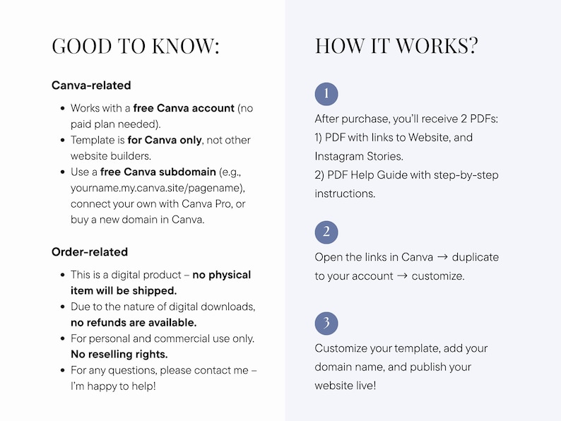 May include: A digital product information sheet with the headings "GOOD TO KNOW" and "HOW IT WORKS?". The text explains Canva-related details, order information, and a step-by-step guide for use. The background is a light blue.
