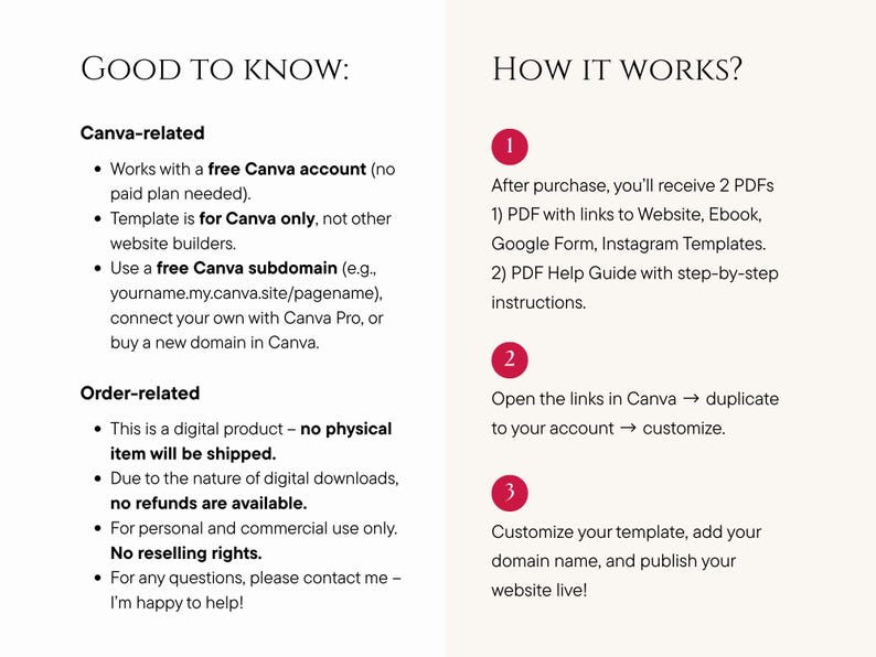 May include: A two-page document with text in black font on a cream background. The left side says "GOOD TO KNOW:" with Canva and order-related information. The right side says "HOW IT WORKS?" with numbered steps.