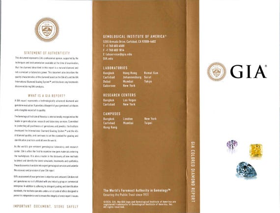 GIA Certified Natural Fancy Blue Green Colored Diamond Necklace