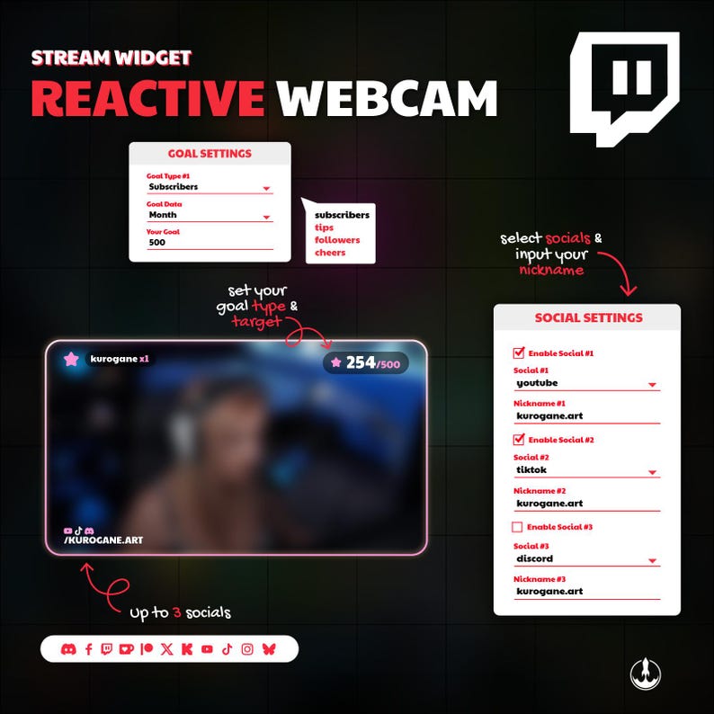 May include: A digital graphic for a "Reactive Webcam" stream widget. The design includes settings for goal types, social media integration, and a live webcam display with the username "kurogane x1". The graphic is set against a dark background with white and pink accents.