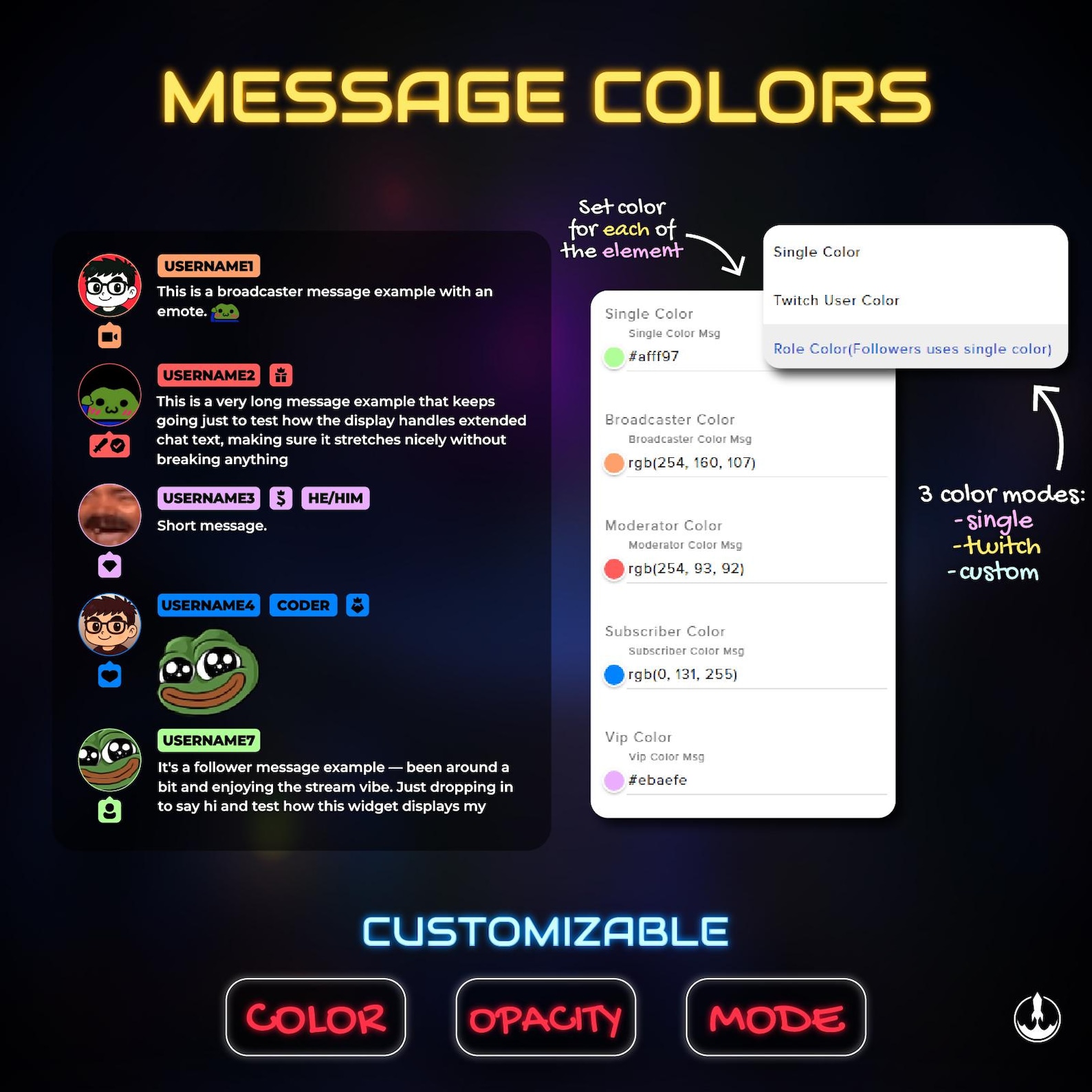Twitch Chat Widget- Clean Overlay With Users Avatars, Role Tags & Event ...