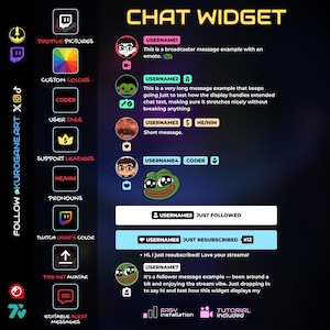 May include: A digital graphic showcasing a "Chat Widget" design for streaming platforms. The design features customizable elements like profile pictures, custom colors, user tags, and editable alert messages. Example chat messages are displayed with usernames and emoticons.