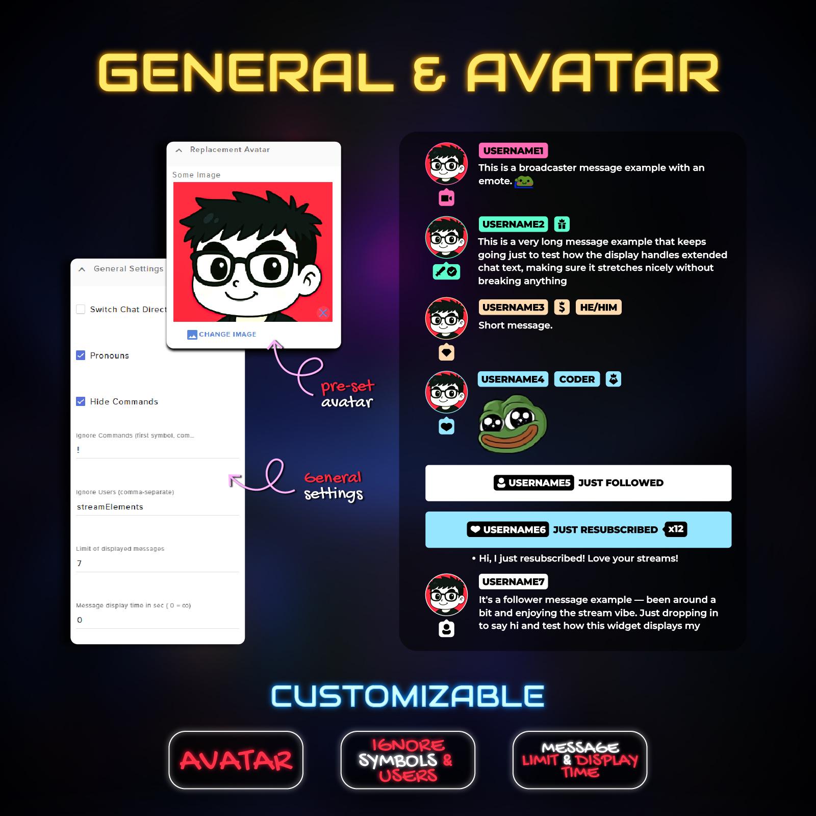 Twitch Chat Widget- Clean Overlay With Users Avatars, Role Tags & Event ...