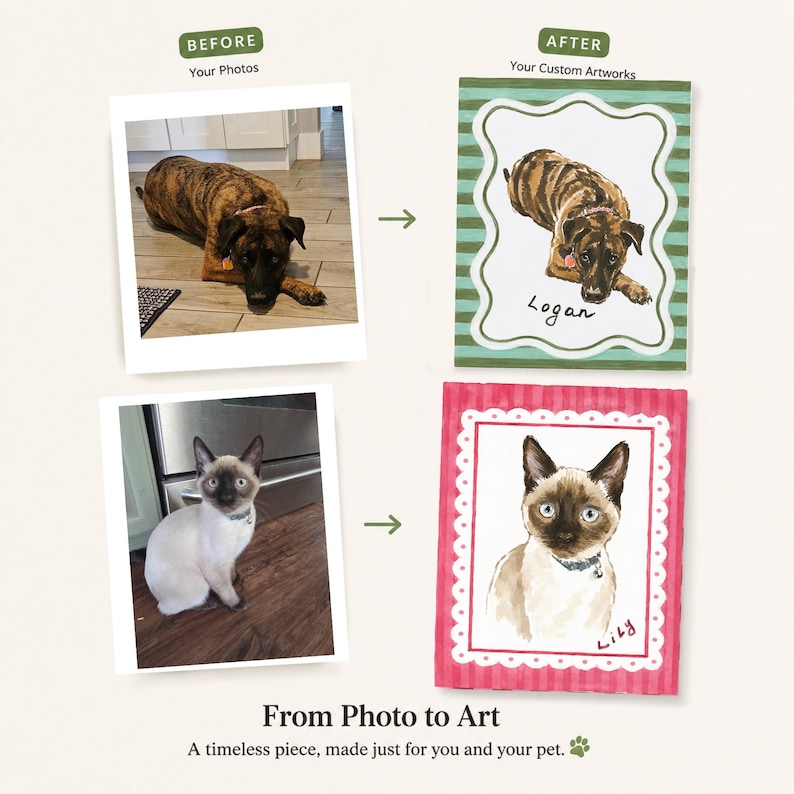 May include: A comparison graphic showing two pet photos on the left labeled BEFORE Your Photos and two corresponding custom watercolor-style pet portraits on the right labeled AFTER Your Custom Artworks, with the text From Photo to Art below.