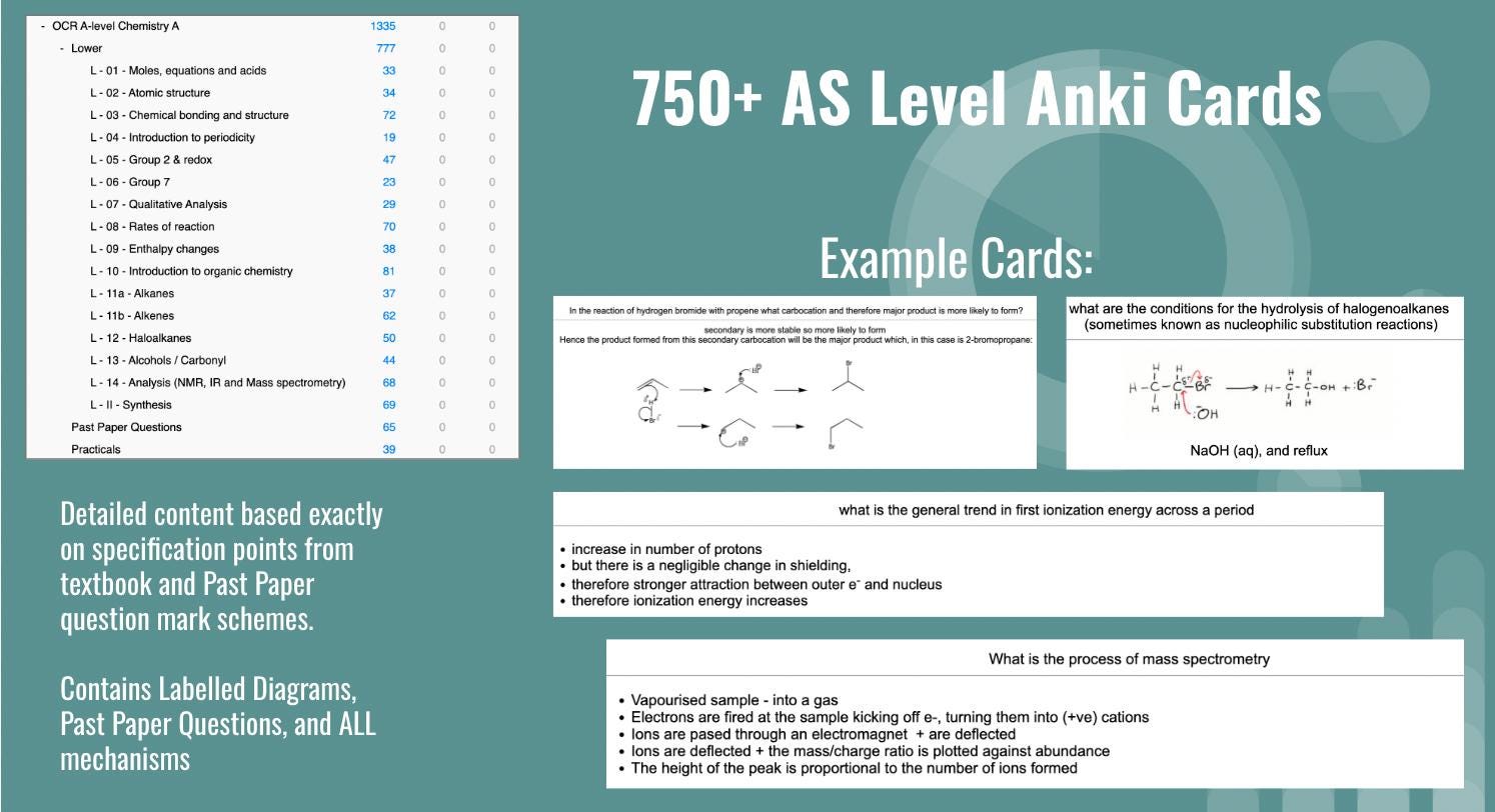 A-level Chemistry (OCR A) Anki Flashcards - From an A* Student - Etsy