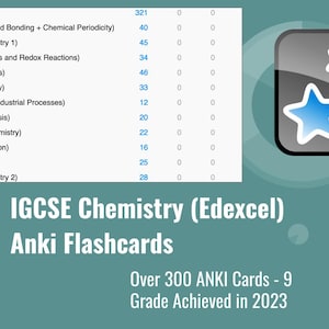Op de afbeelding: Een turquoise afbeelding met de tekst "IGCSE Chemistry (Edexcel) Anki Flashcards". De afbeelding bevat een lijst met scheikundige onderwerpen en een blauw sterpictogram. De tekst vermeldt ook "Meer dan 300 ANKI-kaarten - Cijfer 9 behaald in 2023."
