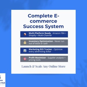 Könnte beinhalten: Ein weißes Grafikdesign auf blauem Hintergrund mit dem Text "Complete E-commerce Success System". Es enthält Abschnitte zu Multi-Plattform-Bereitschaft, Bestandsoptimierung, Marketing-ROI-Tracking und Gewinnmaximierung. Der Text "Launch & Scale Any Online Store" ist ebenfalls enthalten.