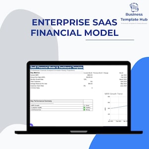 SaaS Financial Model Template | Startup Business Planning Spreadsheet | Investor Ready