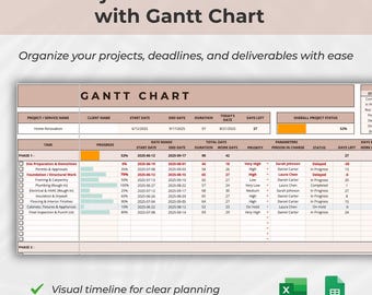Gantt Chart Project Tracker | Excel & Google Sheets Template