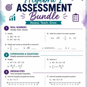 Paquete de hojas de trabajo imprimibles para la prueba de Álgebra 1. Evaluación de matemáticas. Diagnóstico. Prueba previa y posterior. Seguimiento del progreso del estudiante. Álgebra.