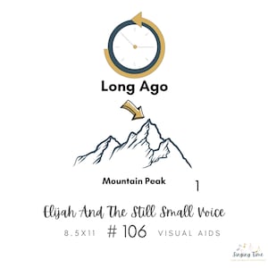 May include: A visual aid sheet titled Elijah And The Still Small Voice # 106, 8.5x11. It features a clock icon with a gold arrow, the text Long Ago, a gold arrow pointing to a line-art mountain peak, and the text Mountain Peak with the number 1.