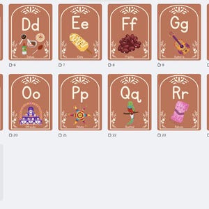 Cielito Lindo Spanish Alphabet Posters