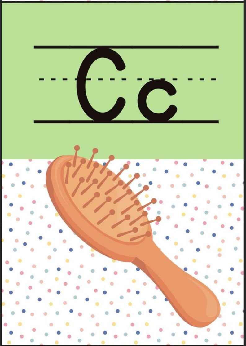 Spanish Alphabet Posters Aligned With Estrellita - Etsy
