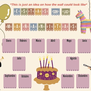 Cielito Lindo Birthday Wall - EDITABLE