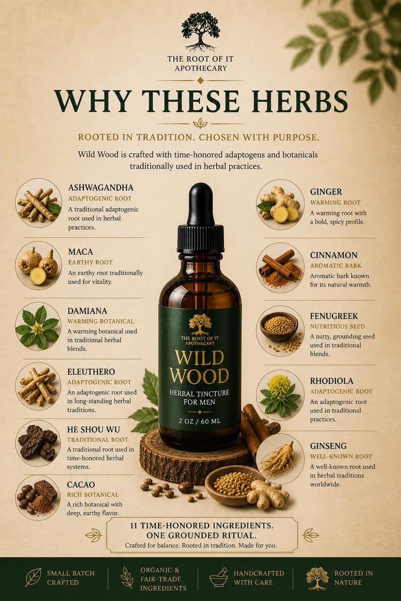 May include: A dark amber glass bottle of "Wild Wood" herbal tincture for men, with a dropper. The label features the brand name and product details. The image also includes illustrations of various herbs and the text "Why These Herbs".