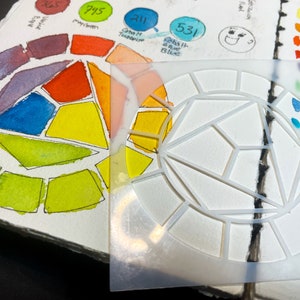 Reusable Mylar Color Theory Stencil- Color Wheel