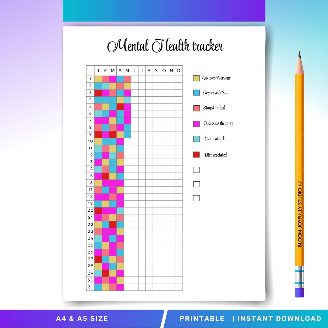 Mental Health Tracker PRINTABLE - Self Care Planner - Mood Tracker ...