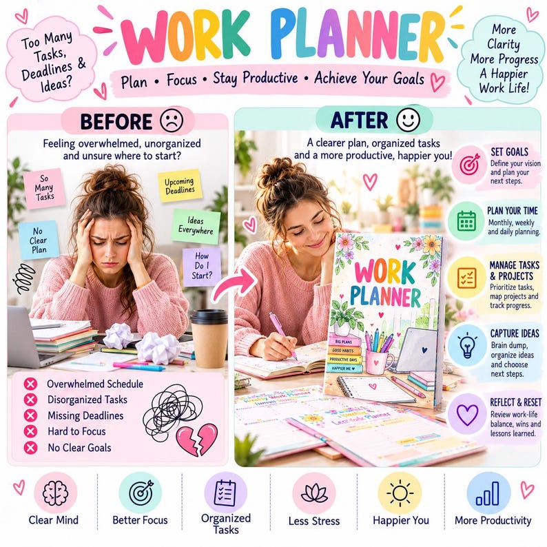 12-Page Work Planner: Productivity, Goals, Project Management (Digital Download) image 3