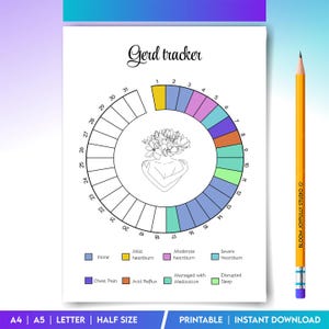 GERD Symptom Tracker Printable, Acid Reflux Tracker, Heartburn Tracker, GERD Health Tracker, Health Journal, Medication Tracker - A4/A5