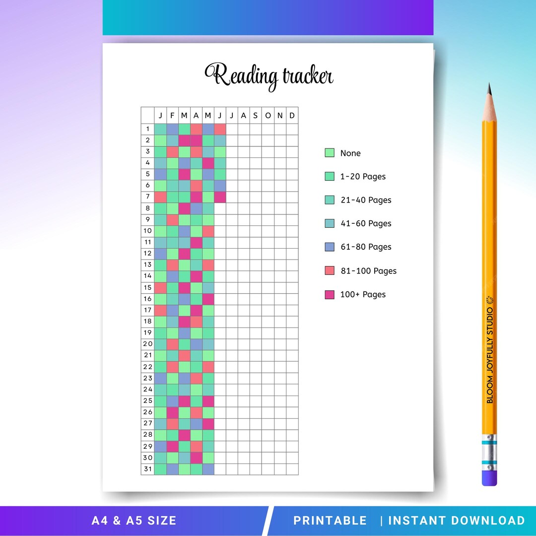 Reading Tracker Pack Reading Tracker PRINTABLE - Reading Tracker - Reading Log - Habit ...