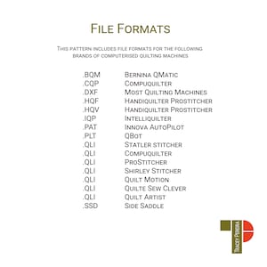 A list of formats for computerised quilting.