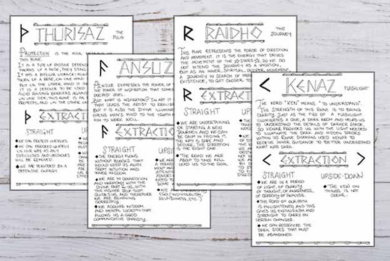 Shadowbane Rune List Book of Shadows: Your Guide to Rune Divination 25 Runes With - Etsy