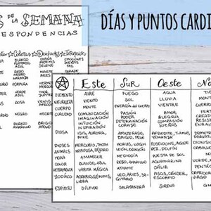 May include: A chart with a black penciled border and white background. The chart lists the days of the week, planets, colors, deities, and elements. The chart also lists the cardinal directions, elements, and deities associated with each direction.
