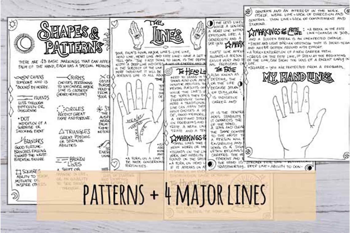 The Art of Palmistry Pratical Printable Guide for Beginners | Etsy
