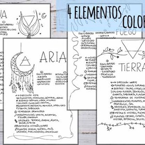 May include: Four black and white printable coloring pages featuring the four elements: water, air, fire, and earth. Each page includes a symbol, a list of keywords, and a description of the element's characteristics.