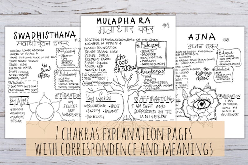 Chakra Journal Printable 7 Chakra Journal for Dummies 22 Etsy India