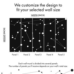 May include: A black wall mural featuring a white constellation pattern, divided into five vertical panels labeled Panel 1 through Panel 5. Text reads: We customize the design to fit your selected wall size, WIDTH (INCH), HEIGHT (INCH).