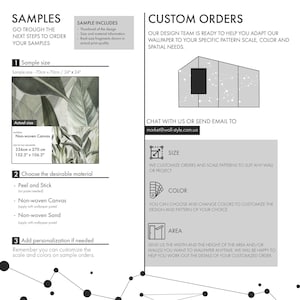Puede incluir: Un gr&aacute;fico informativo para pedidos de papel tapiz con el texto SAMPLES y CUSTOM ORDERS. Muestra un tama&ntilde;o de muestra de 70cm por 70cm, opciones de material como Peel and Stick, Non-woven Canvas, Non-woven Sand y el correo market@wall-style.com.ua.