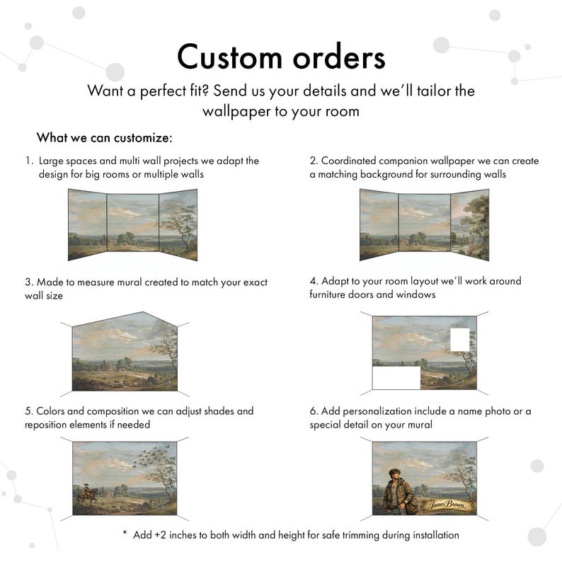 Puede incluir: Un gr&aacute;fico informativo titulado Custom orders que detalla las opciones de personalizaci&oacute;n de papel tapiz. Enumera seis servicios, incluyendo la adaptaci&oacute;n a espacios grandes, la creaci&oacute;n de fondos a juego, medidas personalizadas, ajustes de dise&ntilde;o, cambios de color y la adici&oacute;n de detalles personales.